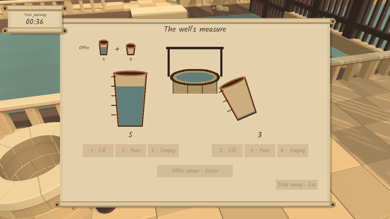 The well’s measure puzzle, using two vessels to measure an offering of water
